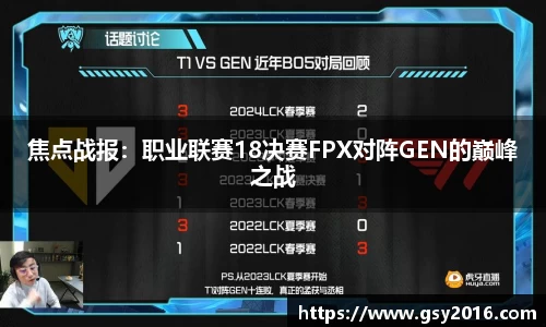 焦点战报：职业联赛18决赛FPX对阵GEN的巅峰之战