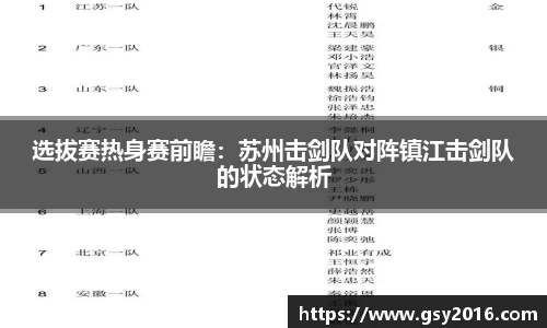 选拔赛热身赛前瞻：苏州击剑队对阵镇江击剑队的状态解析